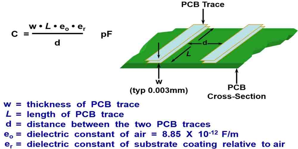 PCB Trace Width Measurement