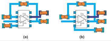Decoupling Capacitor Placement Example