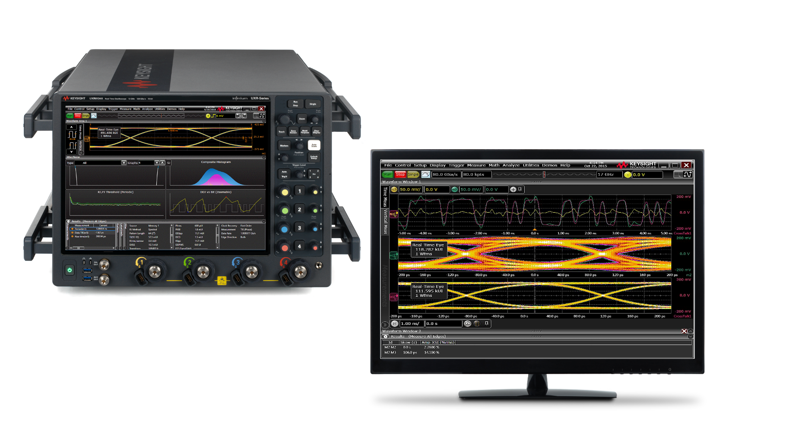 Signal Integrity Test Setup