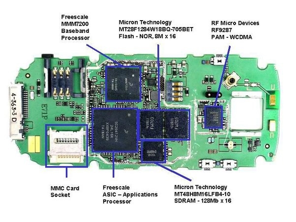 PCB of a smartphone highlighting the use of blind vias for compact design