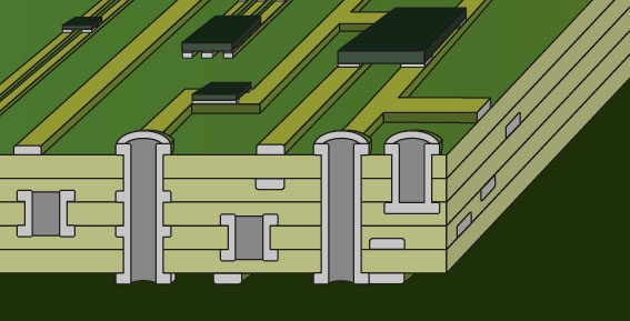 Cross sectional view of a blind via in an HDI PCB