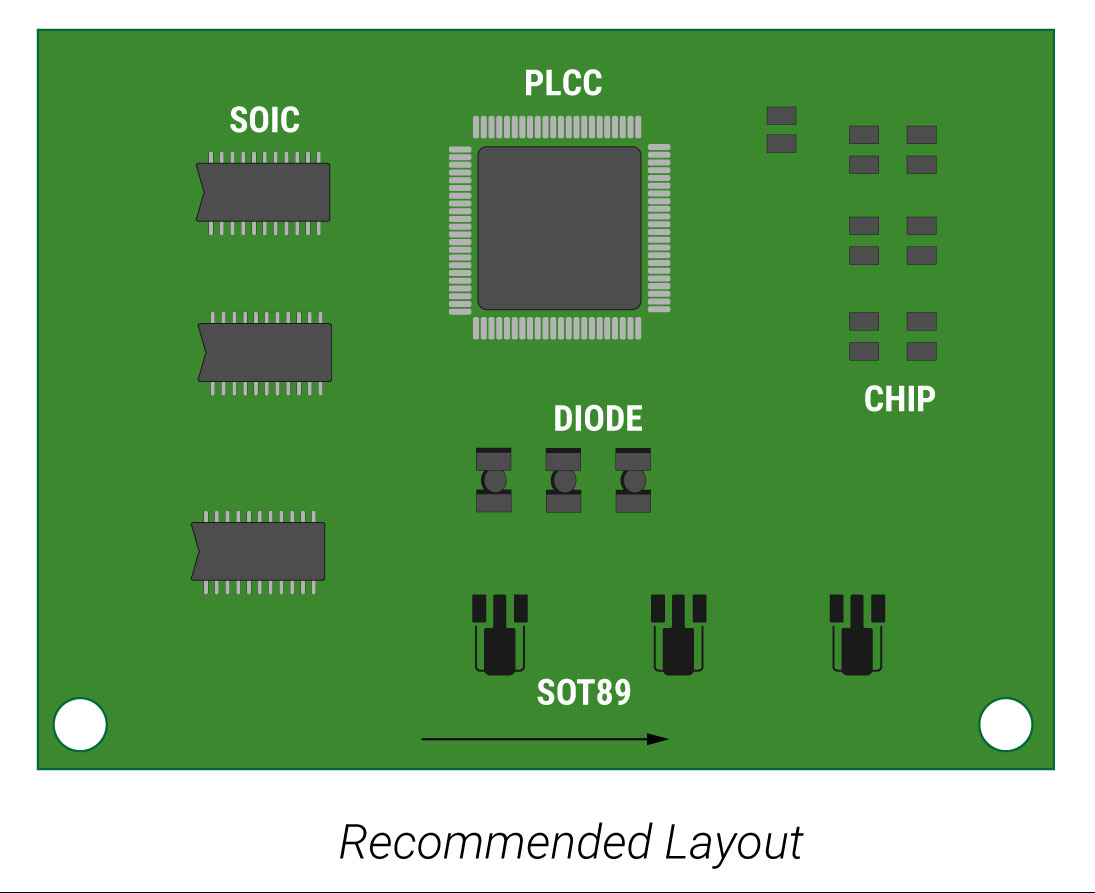 PCB Layout with DFA Optimized Component Placement