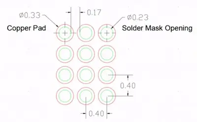 Compatible WLCSP and FCQFN PCB pad design