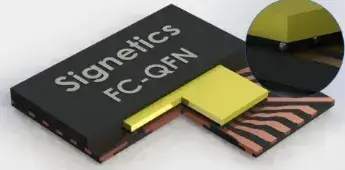 Flip-chip quad flat no-lead packaging (FCQFN)