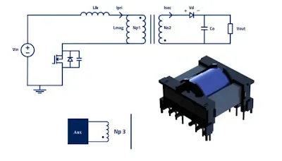 Flyback Converter