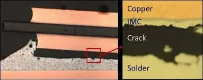 Cu/IMC Delamination