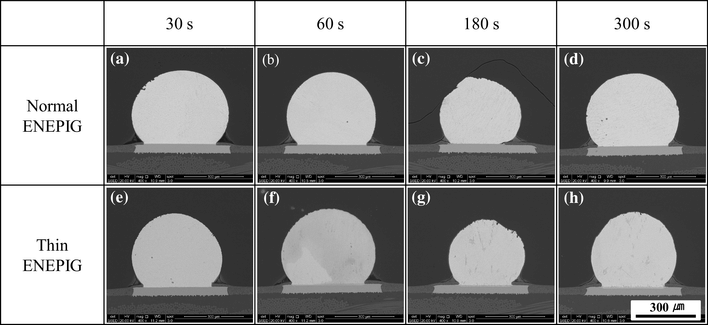 SEM image of gold ball bond on ENEPIG surface finish
