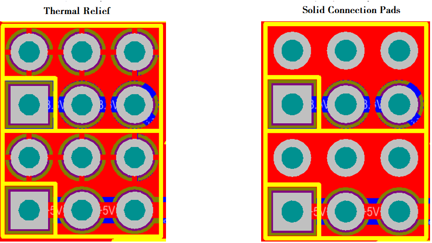 Thermal Relief vs Solid Connection Comparison