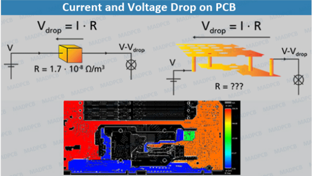 Voltage Drop Along PCB Trace