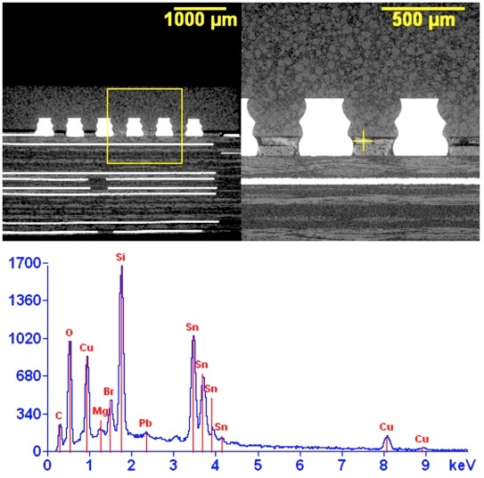 Microscopic View of Flux Residue