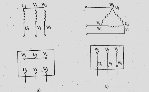 The semi-automatic Y/Delta reduced-voltage starting control circuit