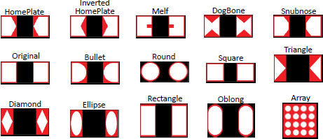 Stencil Aperture Shapes Comparison