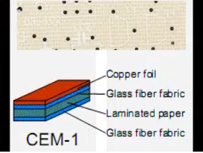 CEM-1 PCB Cross-Section