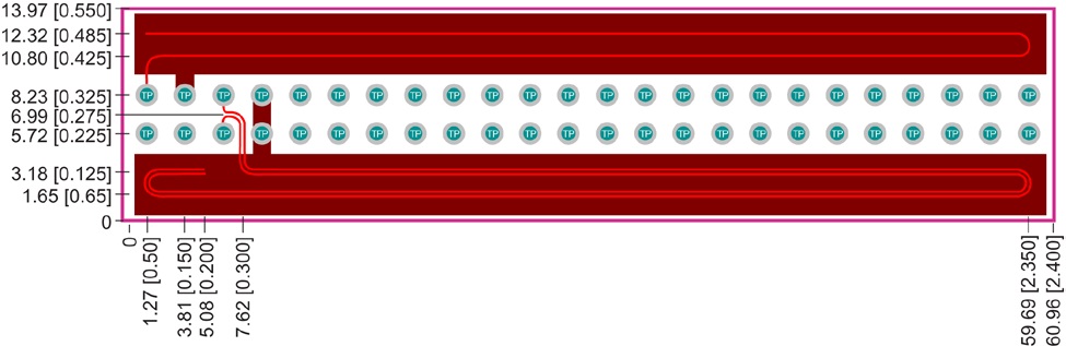 Impedance Test Coupon Layout