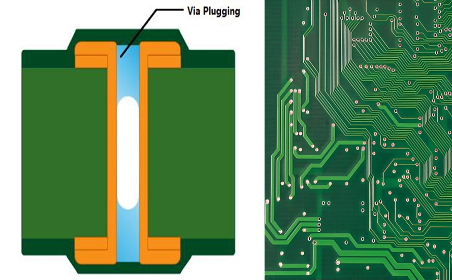 Cross-Section of Solder Wicking in Unfilled Via