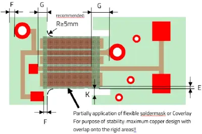 Semi-Flex PCB Design Layout