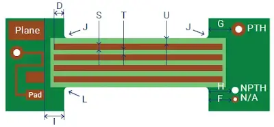 Semi-Flex PCB Structure Diagram