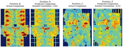 Router PCB Heat Map