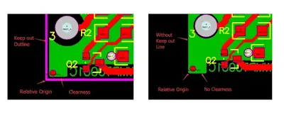 PCB Outline Layer in Design Software