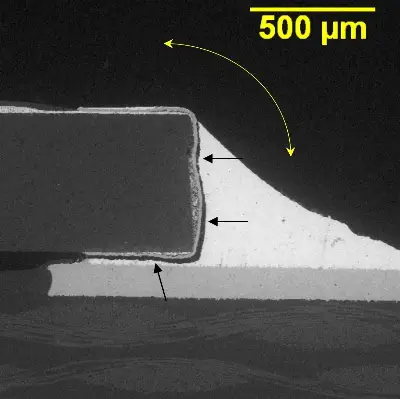Solder Joint Cross-Section Analysis