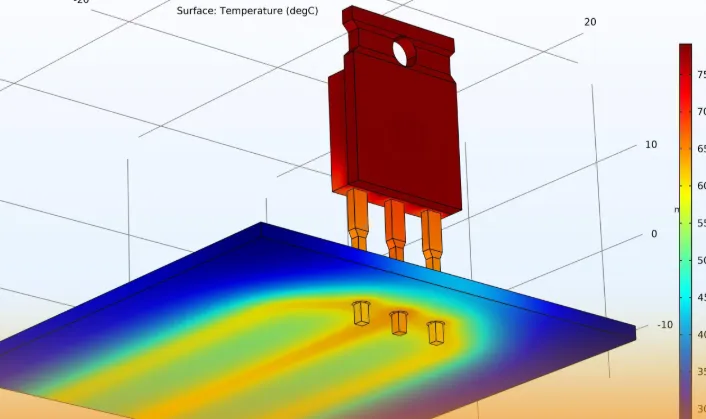 Thermal Simulation Heatmap VR PCB