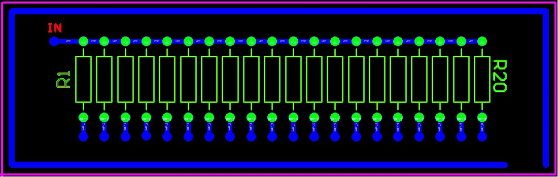 Guard Traces Implementation