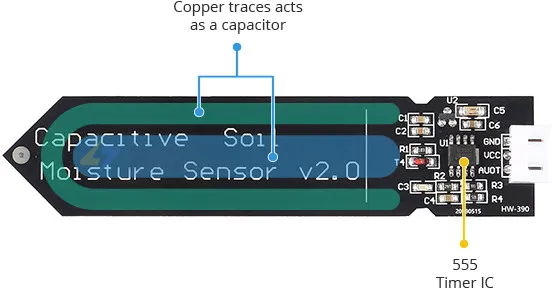 Component Layout on Soil Sensor PCB