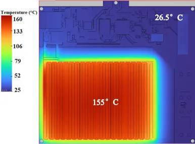 Thermal simulation heatmap comparing standard vs heavy copper PCB under same load