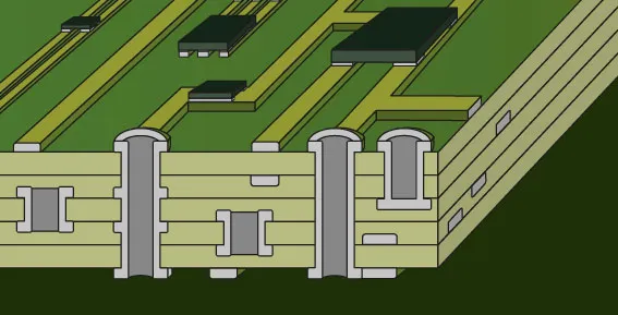 Cross-Section of Laminated PCB