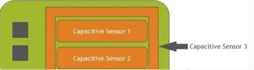 Wearable board layout showing capacitive sensors