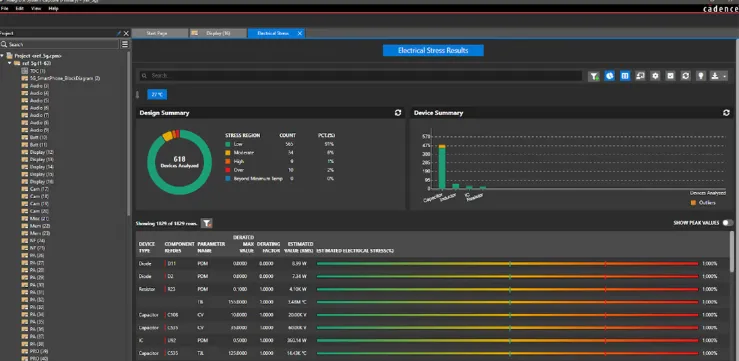 Drilling Parameters Dashboard