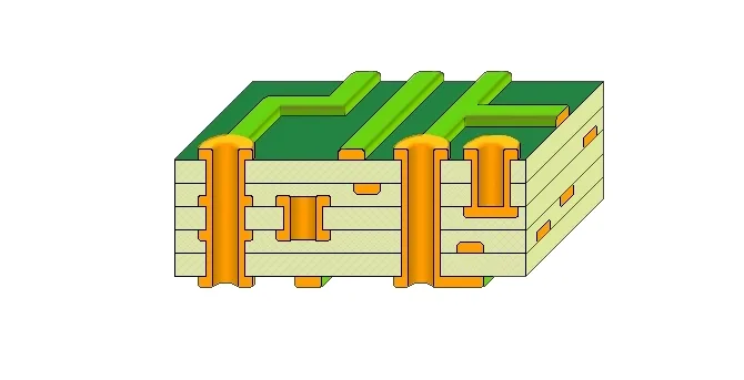 RF PCB Stackup Cross-Section
