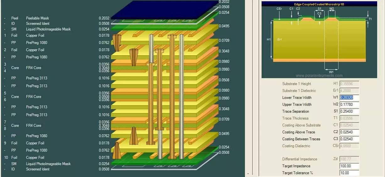 Impedance control in multilayer HDI PCB
