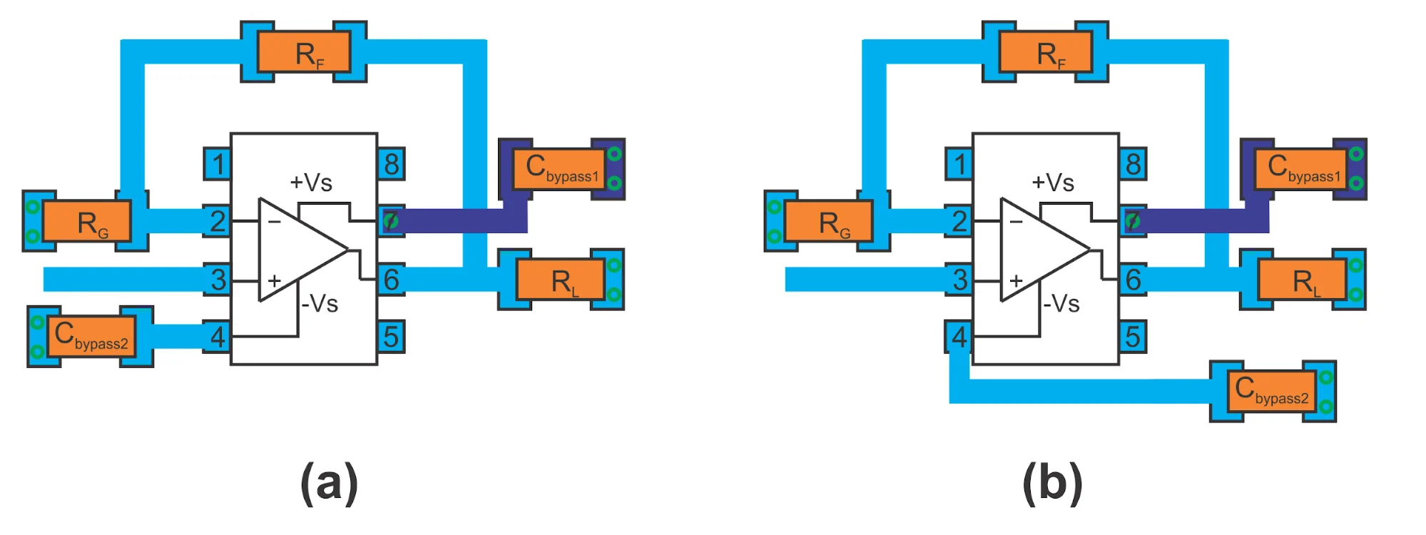 Decoupling Capacitor Placement on PCB