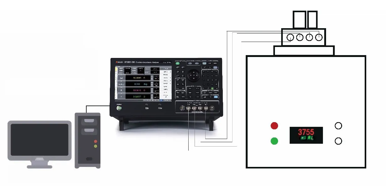 High Temperature Dielectric Test