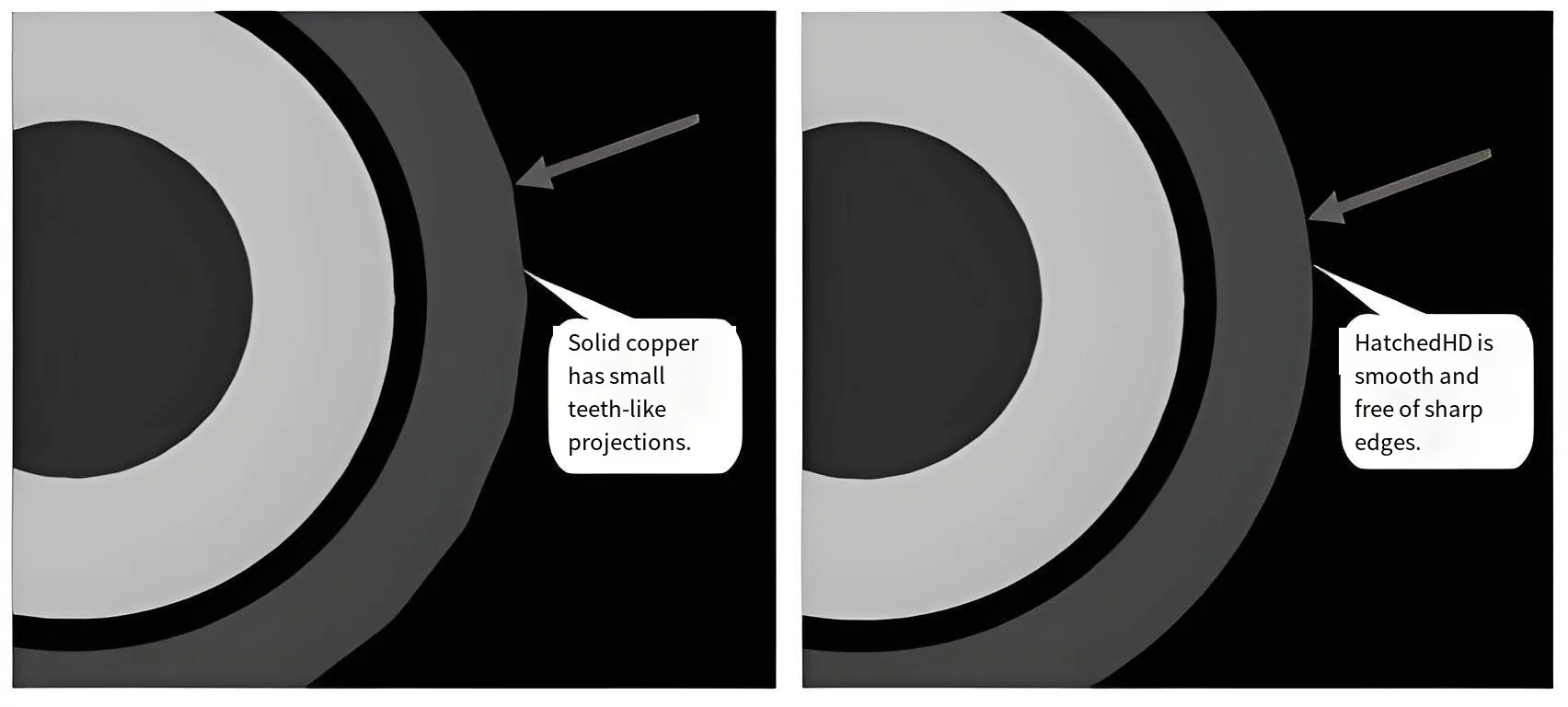Solid vs Hatched Copper Pour Comparison
