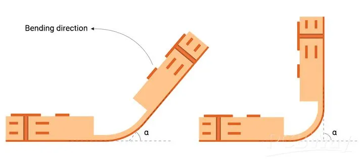 Semi-Flex PCB Bend Radius Test