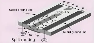 3W Trace Spacing Rule