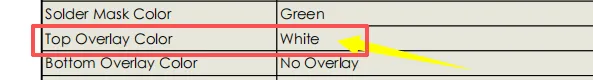 required top overlay color: white