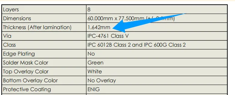 table shows a PCB with 1.642 mm finished thickness