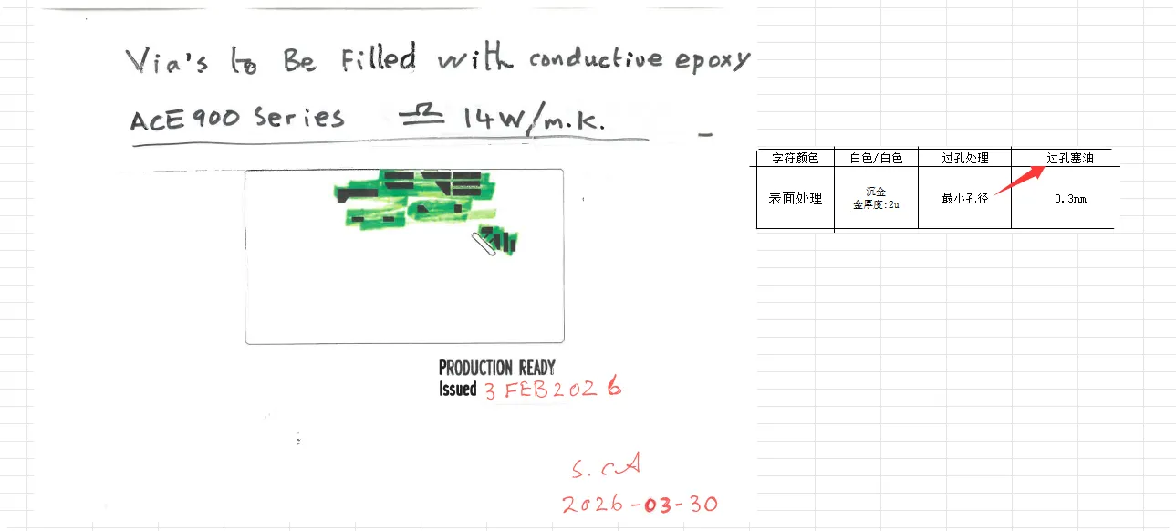 vias shown in attached images should receive copper paste plugging