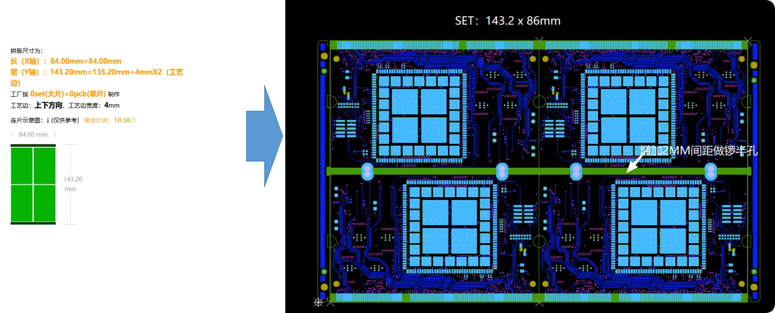panelization confirmation for 2x2 V-cut layout