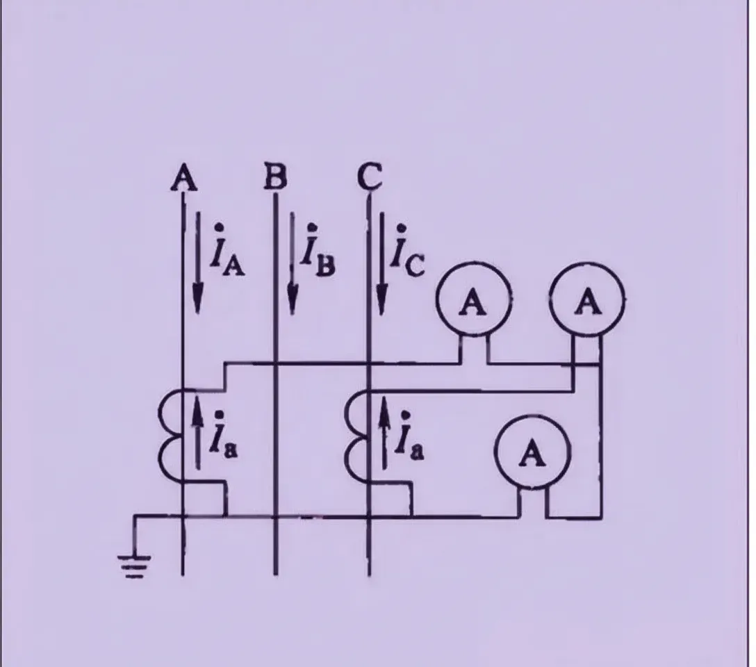 Two CTs wired in an incomplete star configuration