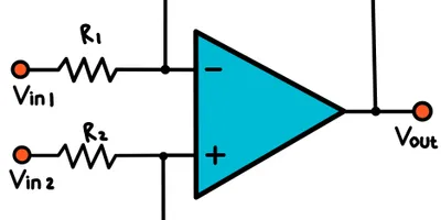 Op-Amp Circuit Building Block