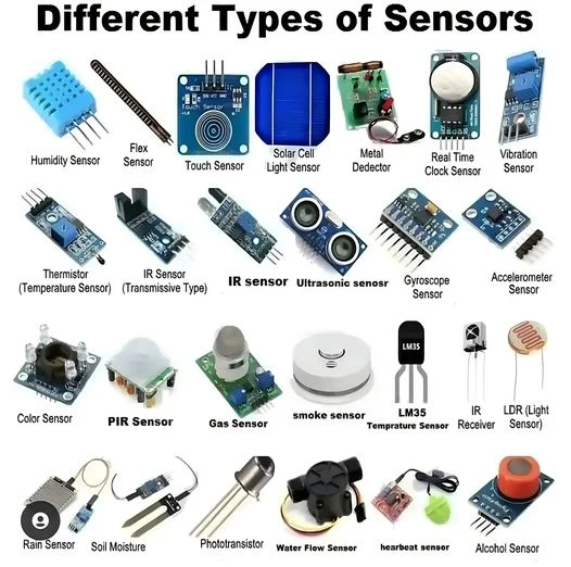 Various Sensors on PCB