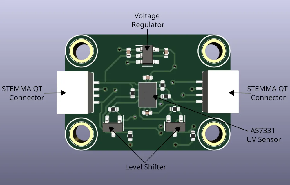 Sensor Layout on Appliance PCB