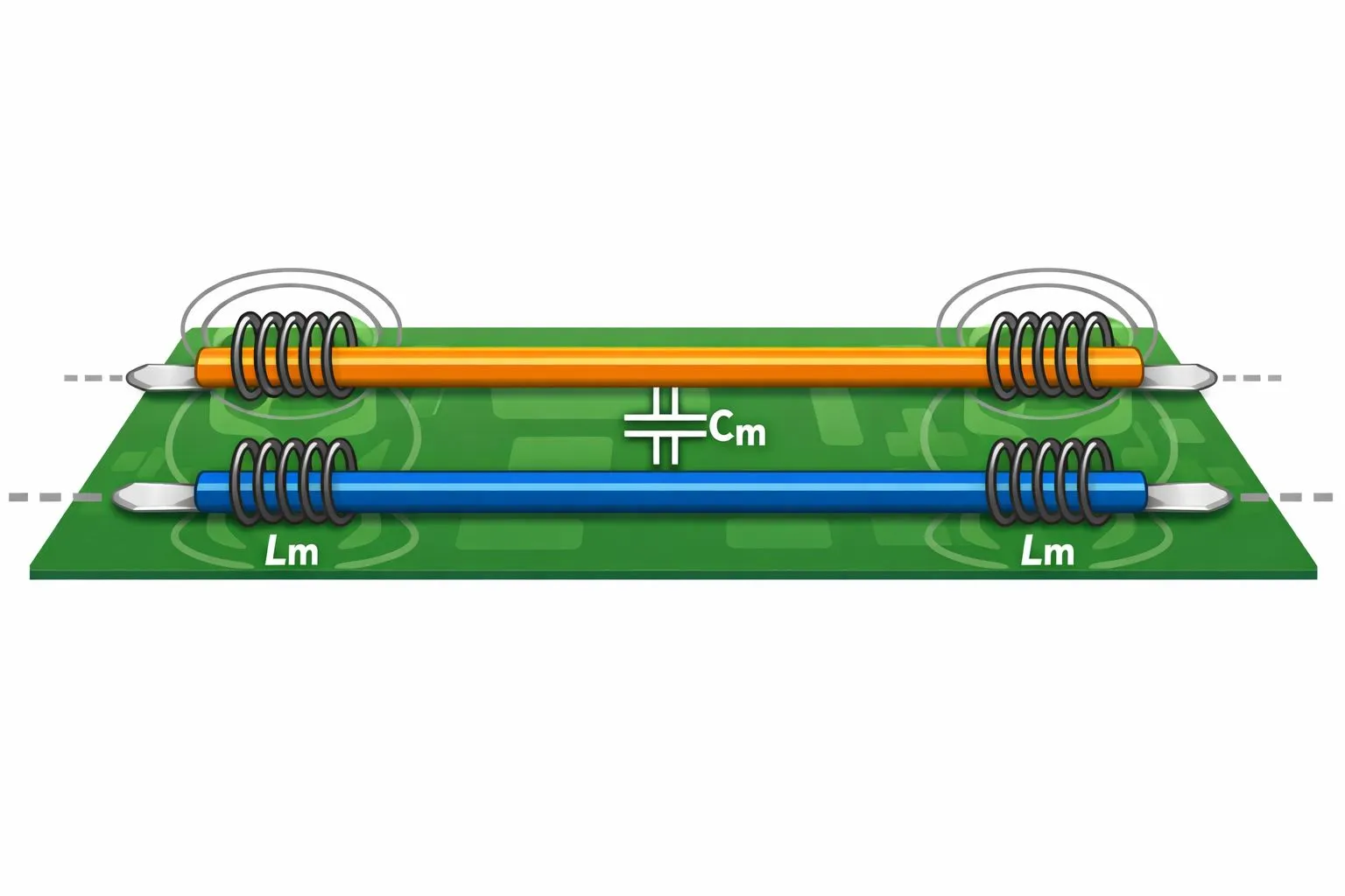 PCB Crosstalk Coupling Illustration