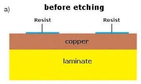 Thick Copper PCB Cross-Section