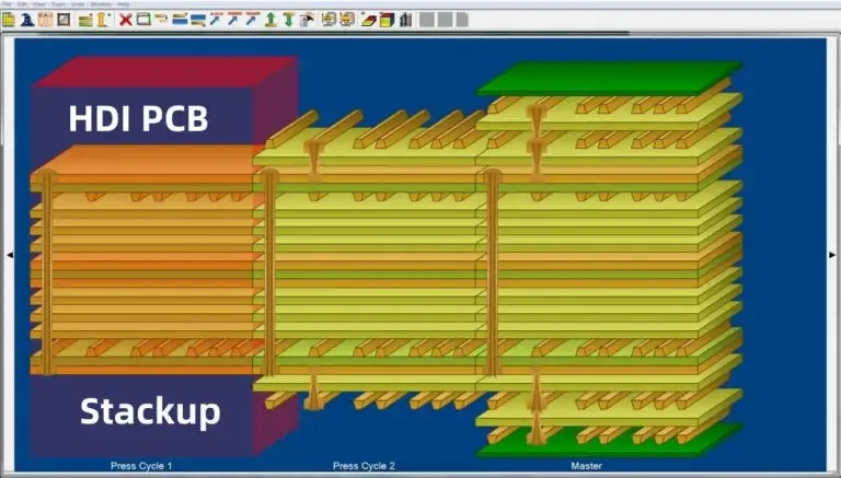 HDI PCB Cross-Section