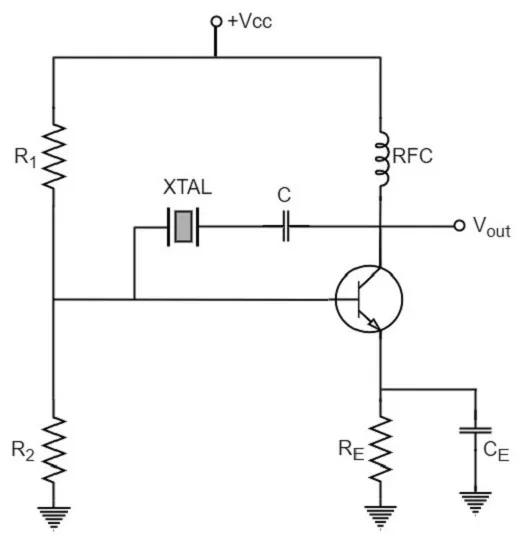 Crystal oscillator circuit diagram